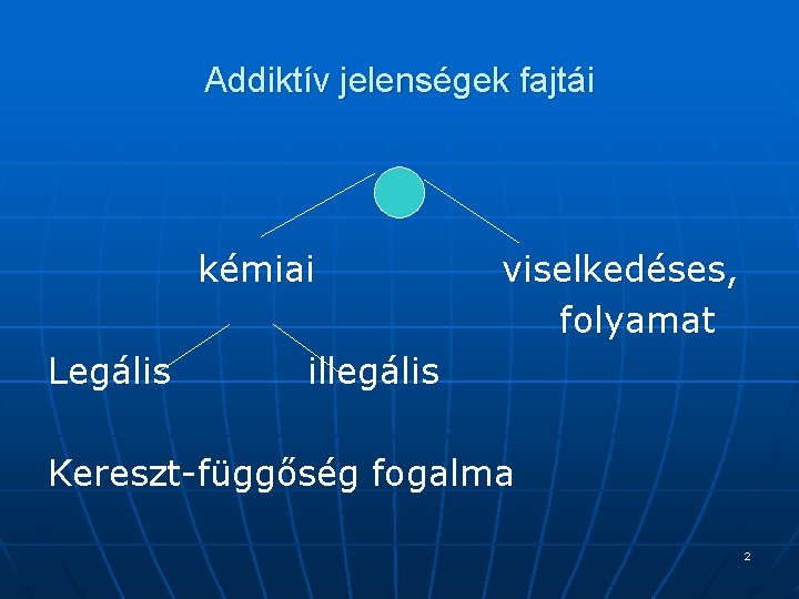 Addiktív jelenségek fajtái kémiai Legális viselkedéses, folyamat illegális Kereszt-függőség fogalma 2 