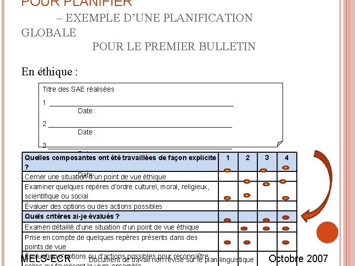 POUR PLANIFIER – EXEMPLE D’UNE PLANIFICATION GLOBALE POUR LE PREMIER BULLETIN En éthique :