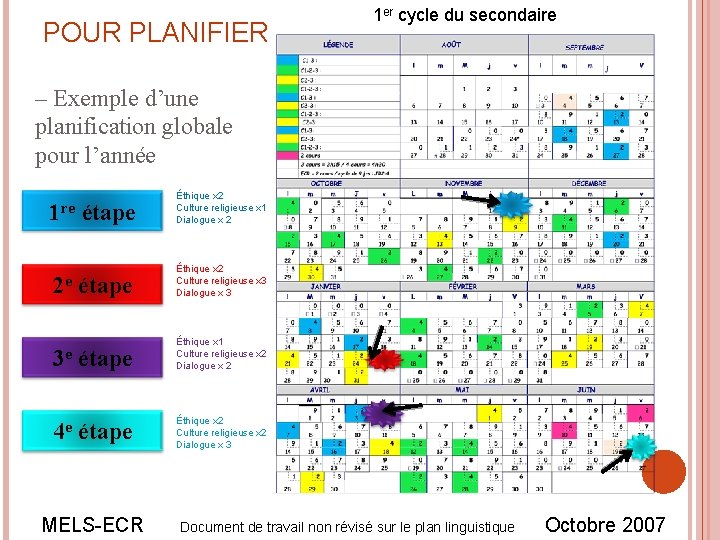 POUR PLANIFIER 1 er cycle du secondaire – Exemple d’une planification globale pour l’année