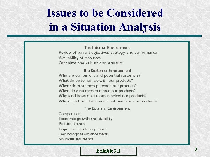 Issues to be Considered in a Situation Analysis Exhibit 3. 1 2 