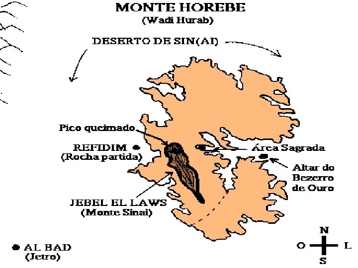 O MONTE SINAI Na verdade uma cadeia de montes que formam um "C" semelhante