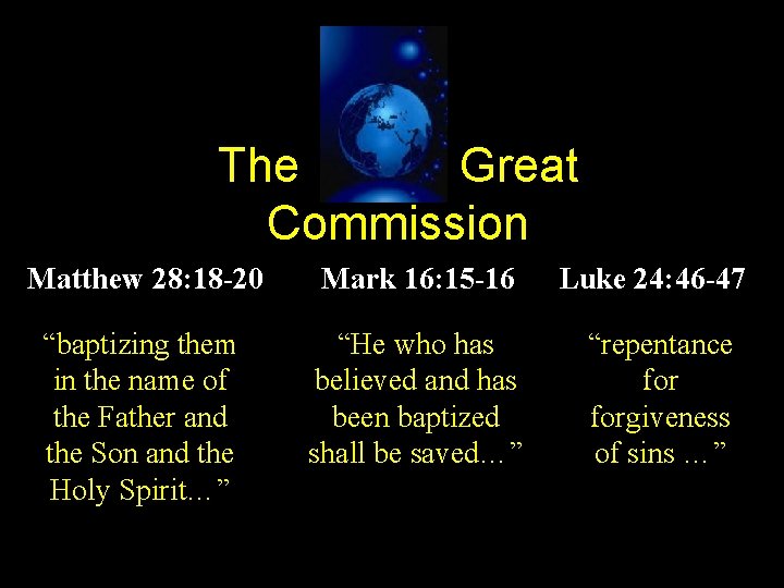 The Great Commission Matthew 28: 18 -20 “baptizing them in the name of the