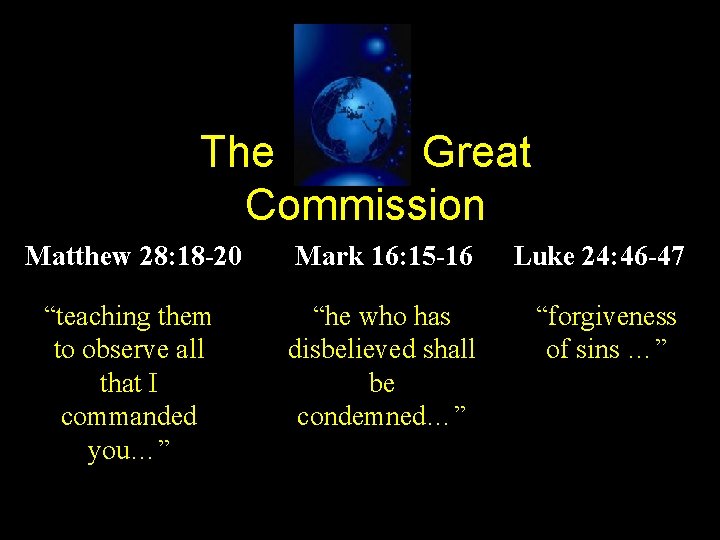 The Great Commission Matthew 28: 18 -20 “teaching them to observe all that I