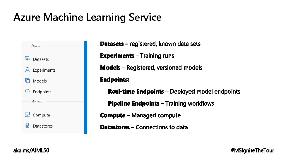 Azure Machine Learning Service 