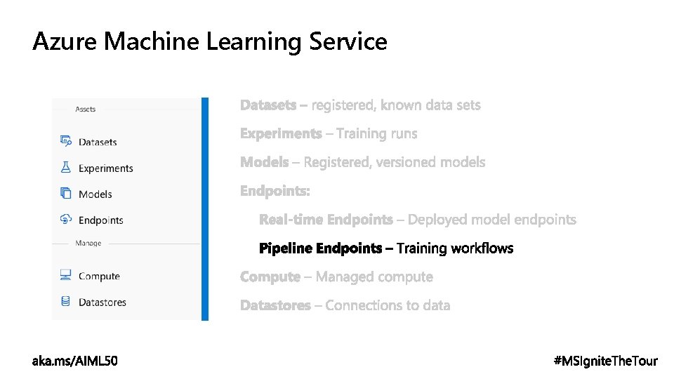 Azure Machine Learning Service 