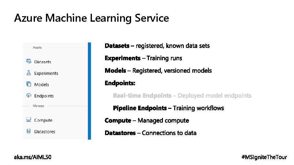 Azure Machine Learning Service 