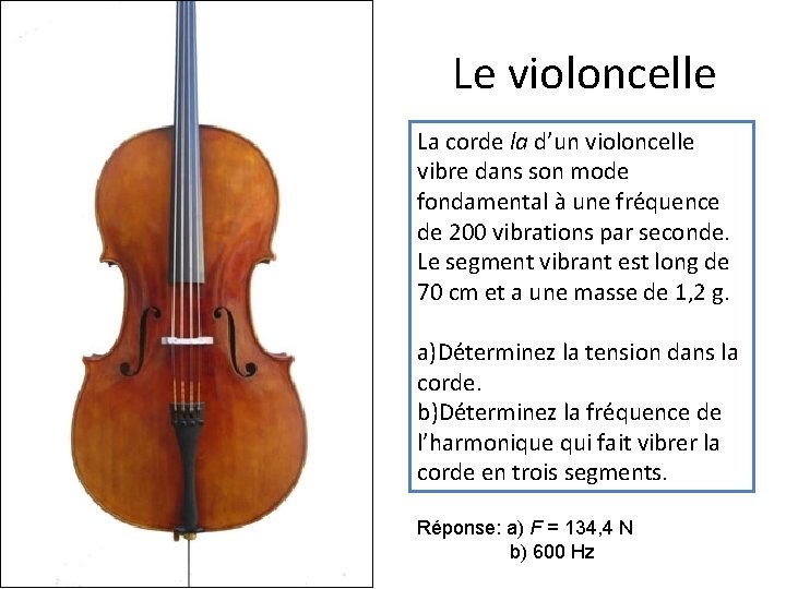 Le violoncelle La corde la d’un violoncelle vibre dans son mode fondamental à une