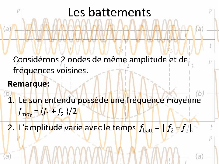 Les battements Considérons 2 ondes de même amplitude et de fréquences voisines. Remarque: 1.