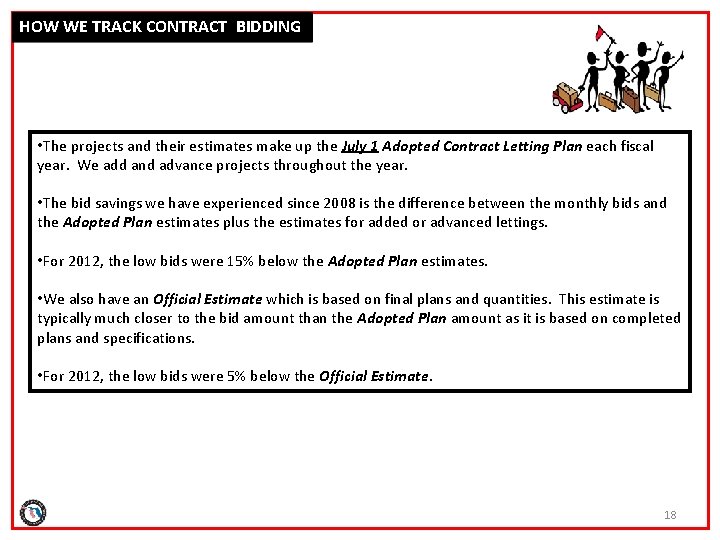 HOW WE TRACK CONTRACT BIDDING • The projects and their estimates make up the
