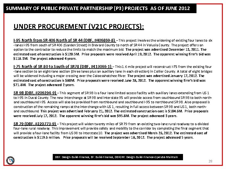 SUMMARY OF PUBLIC PRIVATE PARTNERSHIP (P 3) PROJECTS AS OF JUNE 2012 UNDER PROCUREMENT