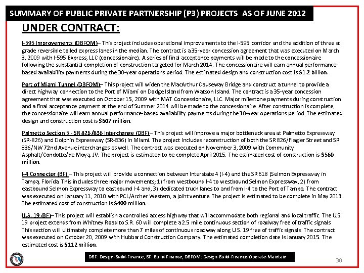 SUMMARY OF PUBLIC PRIVATE PARTNERSHIP (P 3) PROJECTS AS OF JUNE 2012 UNDER CONTRACT: