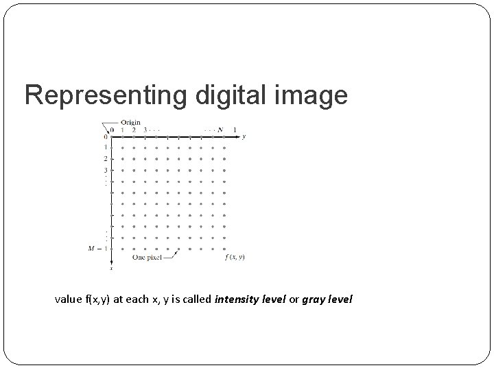 Representing digital image value f(x, y) at each x, y is called intensity level