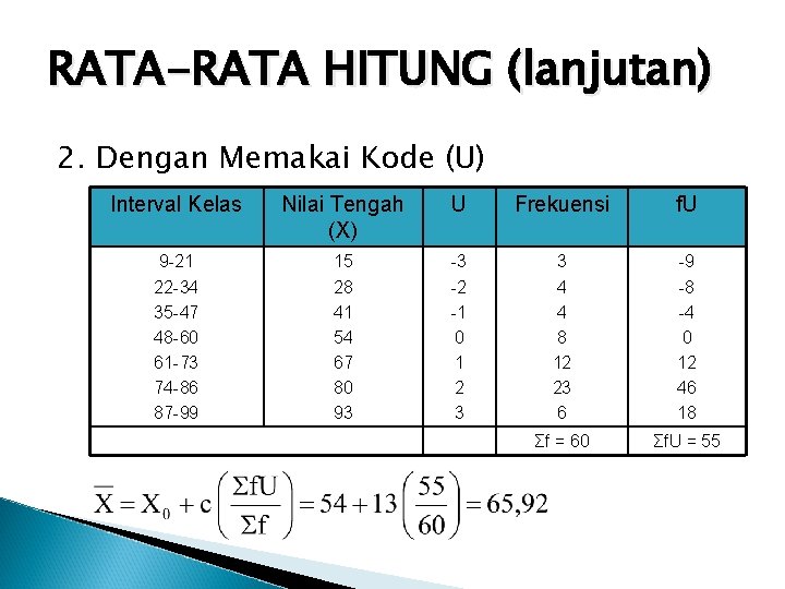 RATA-RATA HITUNG (lanjutan) 2. Dengan Memakai Kode (U) Interval Kelas Nilai Tengah (X) U