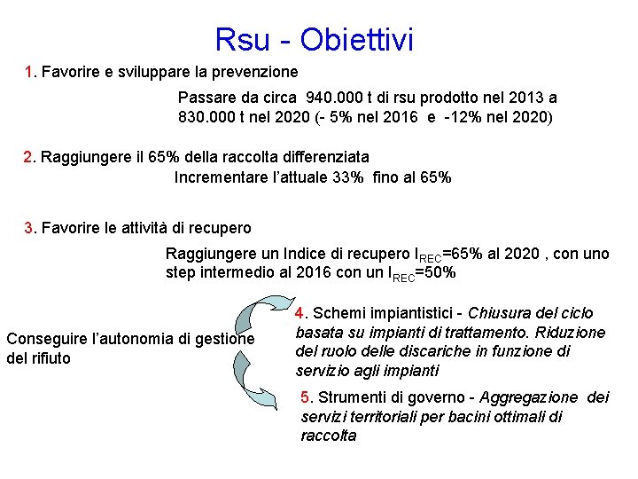 Rsu - Obiettivi 1. Favorire e sviluppare la prevenzione Passare da circa 940. 000 Rsu - Obiettivi 1. Favorire e sviluppare la prevenzione Passare da circa 940. 000