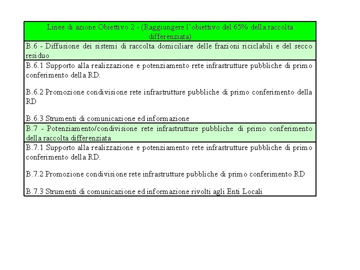 Linee di azione Obiettivo 2 - (Raggiungere l’obiettivo del 65% della raccolta differenziata) B. Linee di azione Obiettivo 2 - (Raggiungere l’obiettivo del 65% della raccolta differenziata) B.