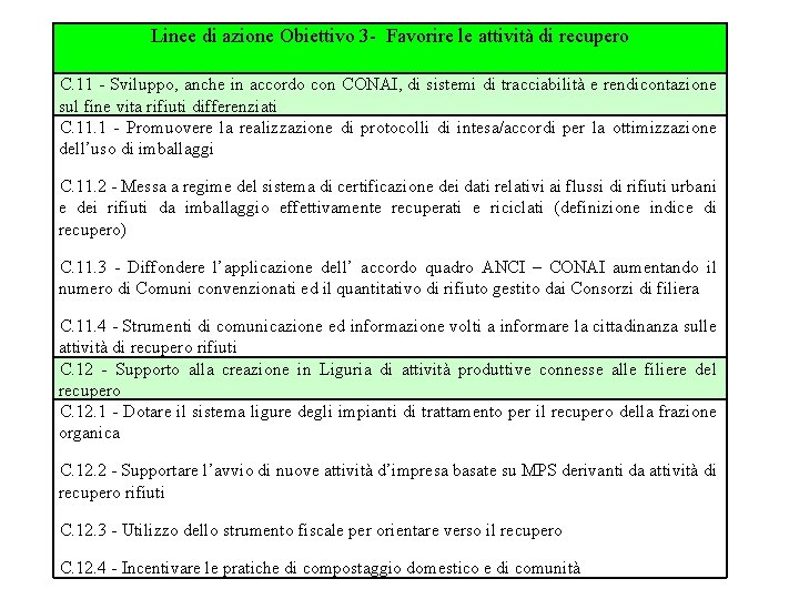 Linee di azione Obiettivo 3 - Favorire le attività di recupero C. 11 - Linee di azione Obiettivo 3 - Favorire le attività di recupero C. 11 -