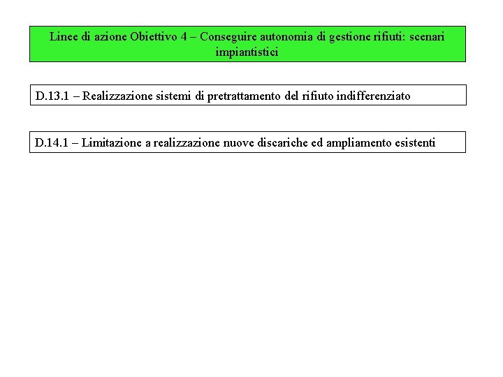 Linee di azione Obiettivo 4 – Conseguire autonomia di gestione rifiuti: scenari impiantistici D. Linee di azione Obiettivo 4 – Conseguire autonomia di gestione rifiuti: scenari impiantistici D.
