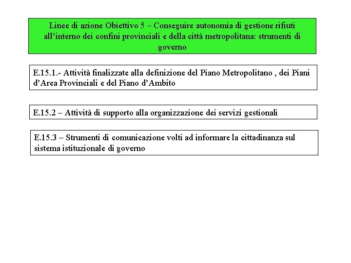 Linee di azione Obiettivo 5 – Conseguire autonomia di gestione rifiuti all’interno dei confini Linee di azione Obiettivo 5 – Conseguire autonomia di gestione rifiuti all’interno dei confini