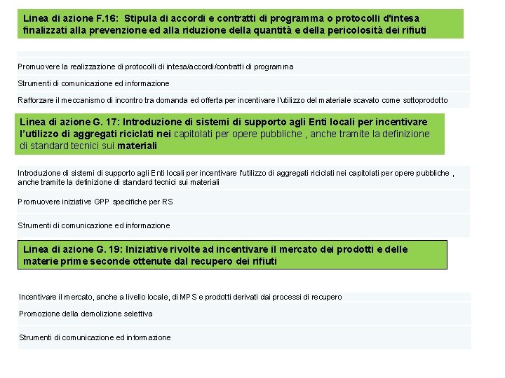 Linea di azione F. 16: Stipula di accordi e contratti di programma o protocolli Linea di azione F. 16: Stipula di accordi e contratti di programma o protocolli