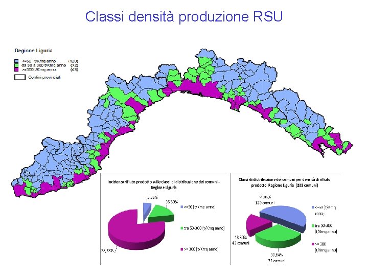 Classi densità produzione RSU Classi densità produzione RSU