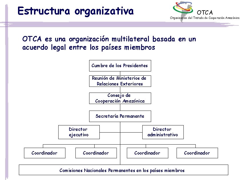 Estructura organizativa OTCA Organización del Tratado de Cooperación Amazónica OTCA es una organización multilateral