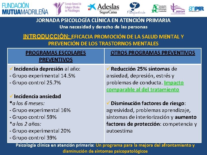 JORNADA PSICOLOGÍA CLÍNICA EN ATENCIÓN PRIMARIA Una necesidad y derecho de las personas INTRODUCCIÓN: