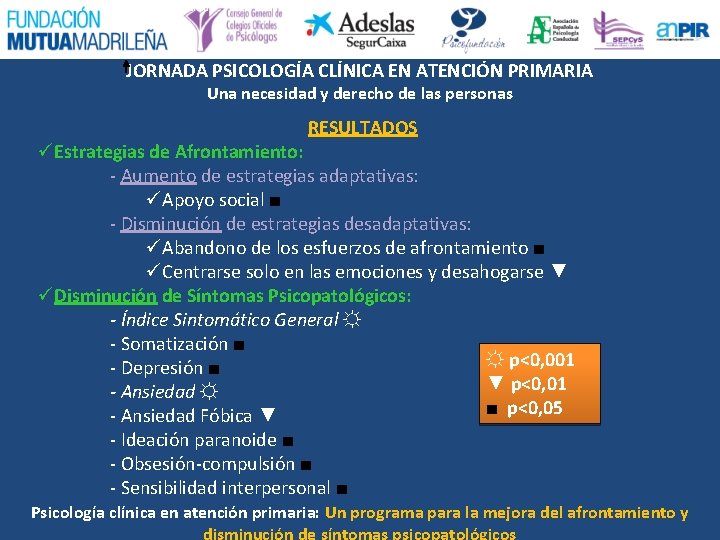 Abandono de los esfuerzos de afrontamiento JORNADA PSICOLOGÍA CLÍNICA EN ATENCIÓN PRIMARIA Una necesidad