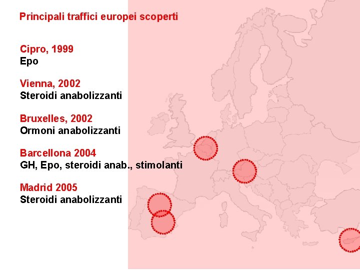 Principali traffici europei scoperti Cipro, 1999 Epo Vienna, 2002 Steroidi anabolizzanti Bruxelles, 2002 Ormoni