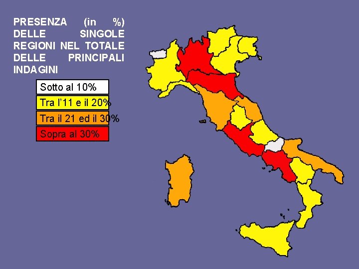 PRESENZA (in %) DELLE SINGOLE REGIONI NEL TOTALE DELLE PRINCIPALI INDAGINI Sotto al 10%