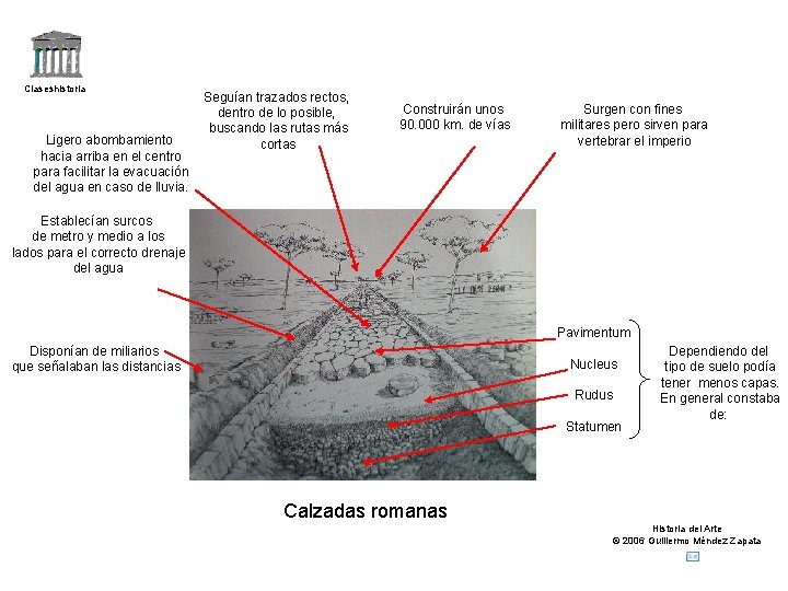 Claseshistoria Ligero abombamiento hacia arriba en el centro para facilitar la evacuación del agua