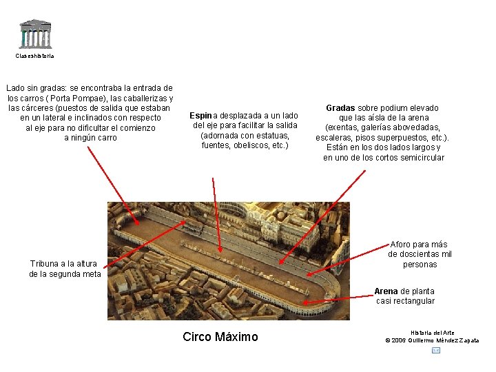 Claseshistoria Lado sin gradas: se encontraba la entrada de los carros ( Porta Pompae),