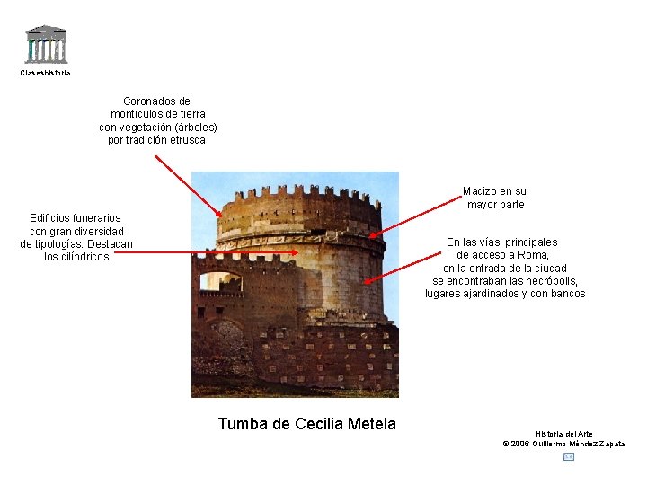 Claseshistoria Coronados de montículos de tierra con vegetación (árboles) por tradición etrusca Macizo en