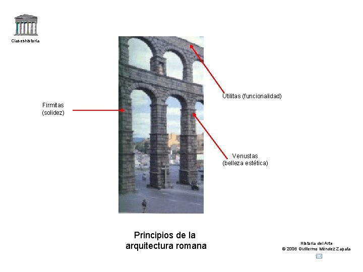 Claseshistoria Utilitas (funcionalidad) Firmitas (solidez) Venustas (belleza estética) Principios de la arquitectura romana Historia