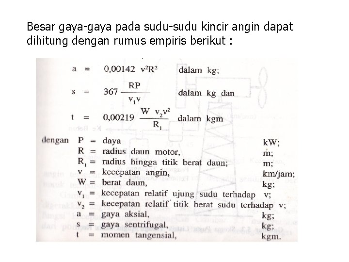 Besar gaya-gaya pada sudu-sudu kincir angin dapat dihitung dengan rumus empiris berikut : 