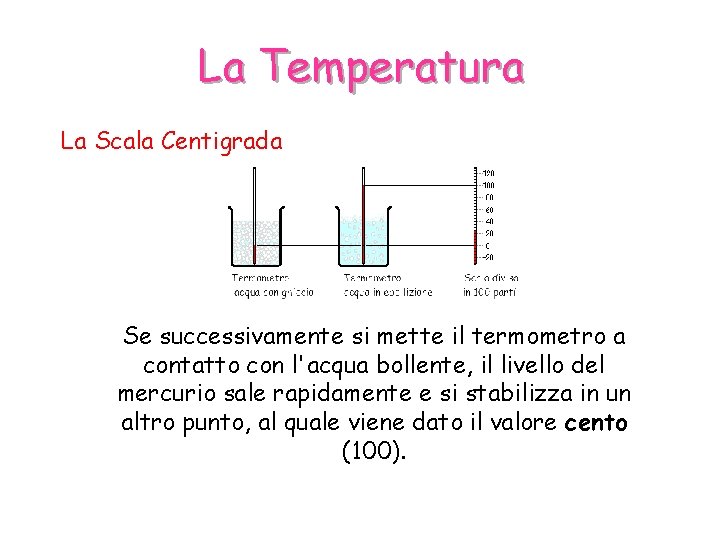 La Temperatura La Scala Centigrada Se successivamente si mette il termometro a contatto con