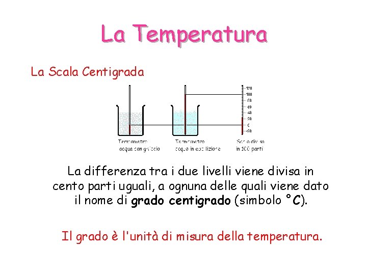 La Temperatura La Scala Centigrada La differenza tra i due livelli viene divisa in