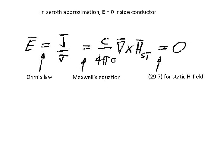 In zeroth approximation, E = 0 inside conductor s Ohm’s law Maxwell’s equation (29.