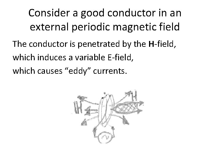 Consider a good conductor in an external periodic magnetic field The conductor is penetrated