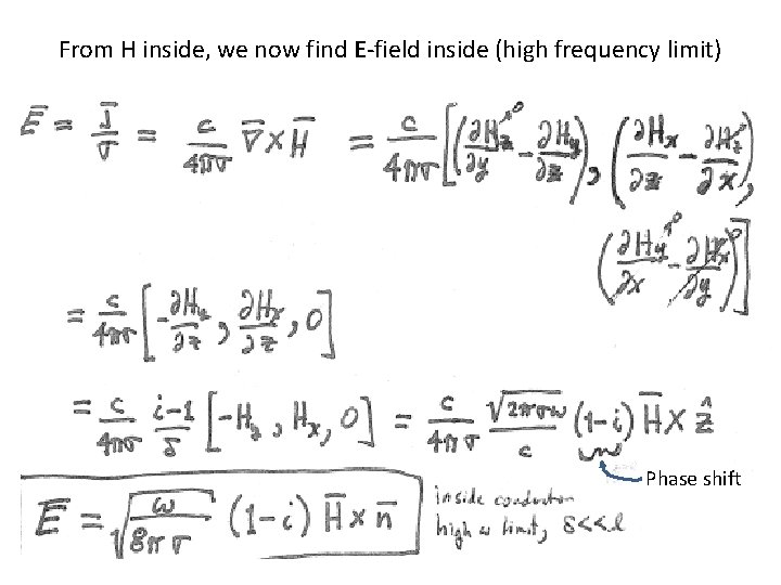 From H inside, we now find E-field inside (high frequency limit) Phase shift 