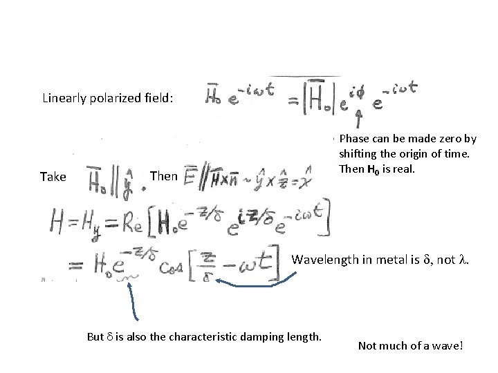 Linearly polarized field: Take Phase can be made zero by shifting the origin of