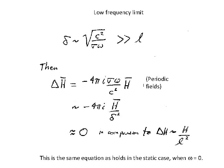 Low frequency limit (Periodic fields) This is the same equation as holds in the