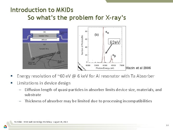 Thermal Kinetic Inductance Detectors for xrays Orlando Quaranta