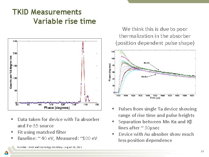 Thermal Kinetic Inductance Detectors for xrays Orlando Quaranta