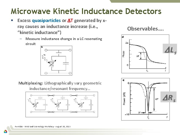 Thermal Kinetic Inductance Detectors for xrays Orlando Quaranta