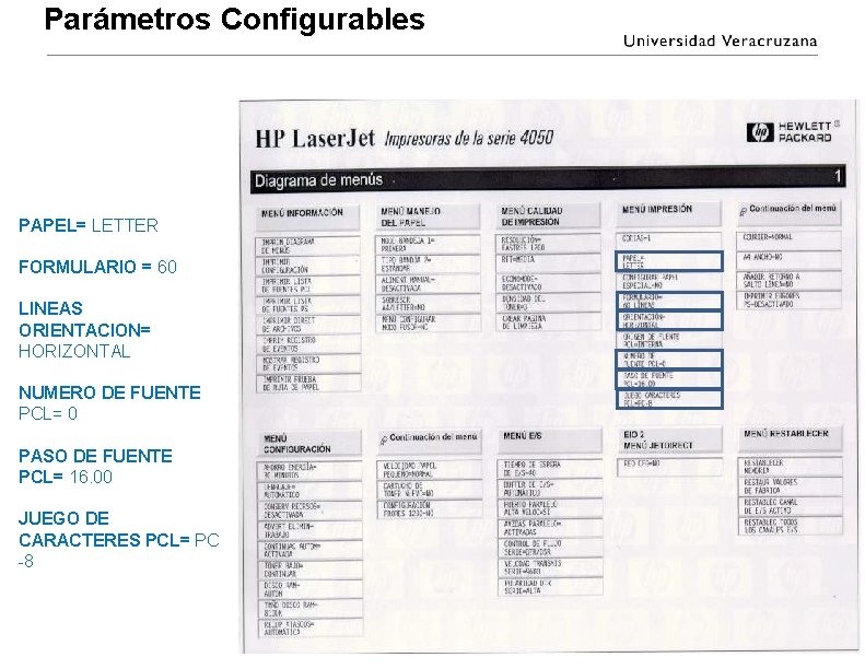Parámetros Configurables PAPEL= LETTER FORMULARIO = 60 LINEAS ORIENTACION= HORIZONTAL NUMERO DE FUENTE PCL= Parámetros Configurables PAPEL= LETTER FORMULARIO = 60 LINEAS ORIENTACION= HORIZONTAL NUMERO DE FUENTE PCL=