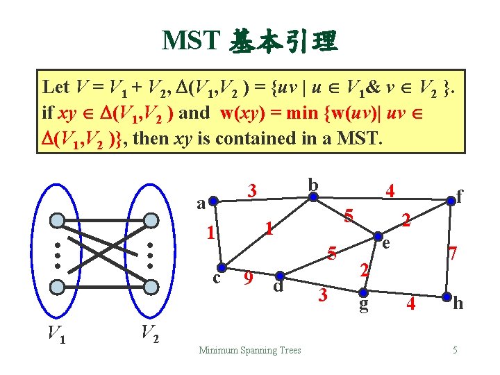 MST 基本引理 Let V = V 1 + V 2, (V 1, V 2 MST 基本引理 Let V = V 1 + V 2, (V 1, V 2