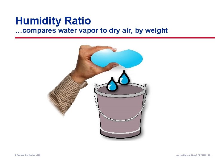 Humidity Ratio …compares water vapor to dry air, by weight © American Standard Inc.