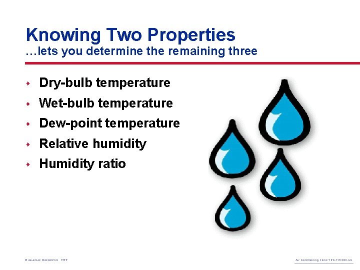 Knowing Two Properties …lets you determine the remaining three s Dry-bulb temperature s Wet-bulb