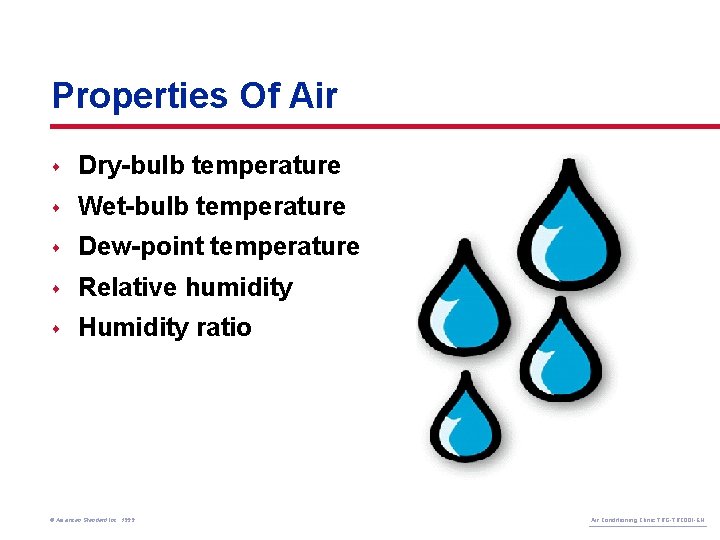 Properties Of Air s Dry-bulb temperature s Wet-bulb temperature s Dew-point temperature s Relative