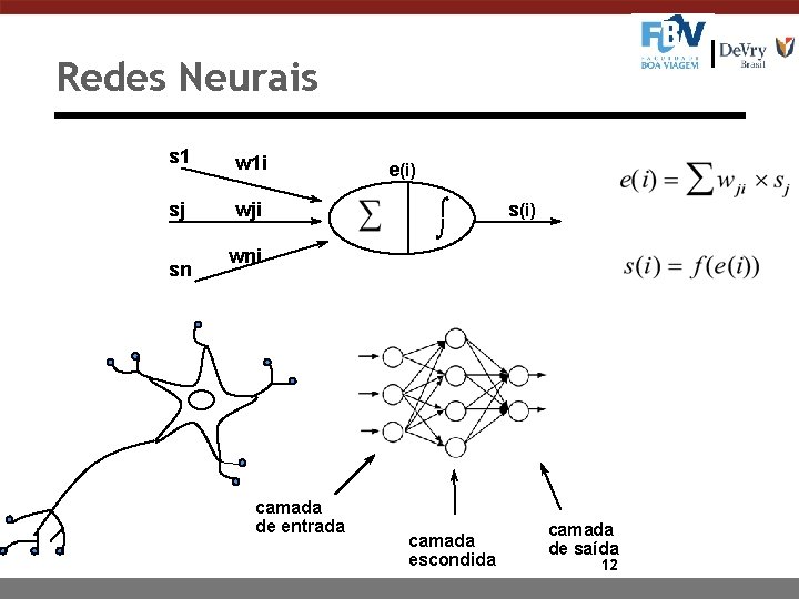 Redes Neurais s 1 w 1 i sj wji sn e(i) ó õ s(i)
